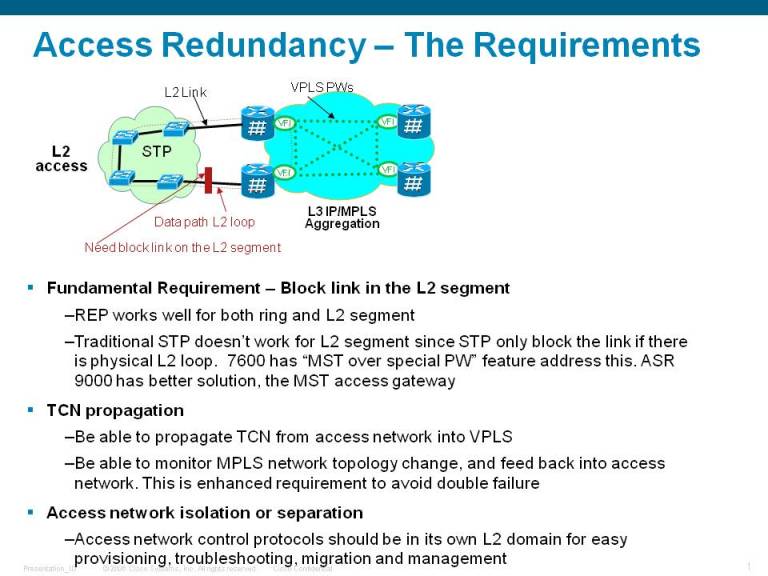 Slide1.JPG