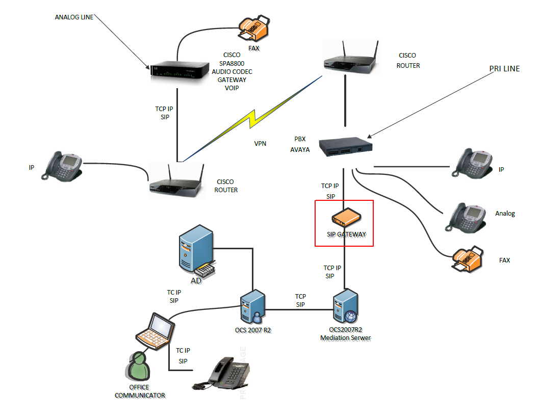 cisco1.jpg