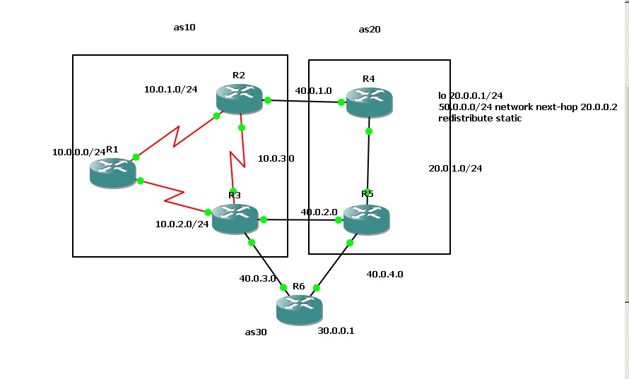 BGP.jpg