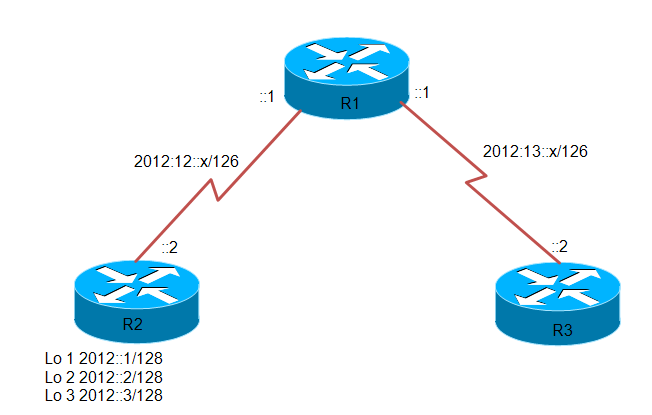 Topology Diagram.bmp