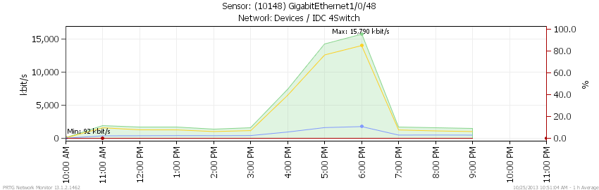 chart.png