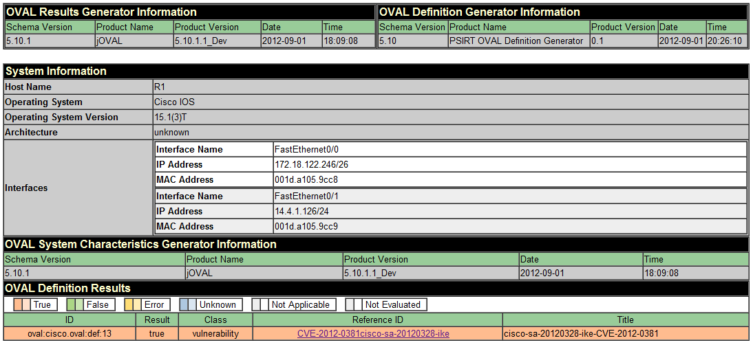 results_vuln_blog.png