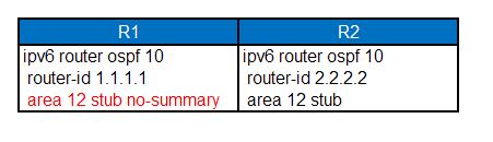 Config-Totally Stubby.bmp