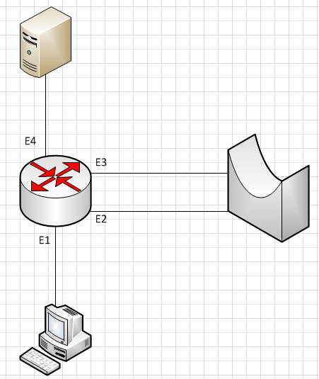 topology.png