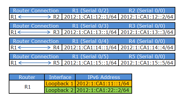 Topology_Summarization.bmp