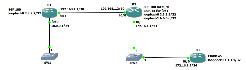 Topology.JPG