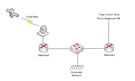 network setup1.jpg