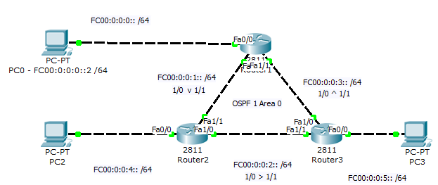 test2-ospf.PNG