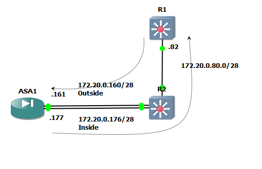 Topology.png