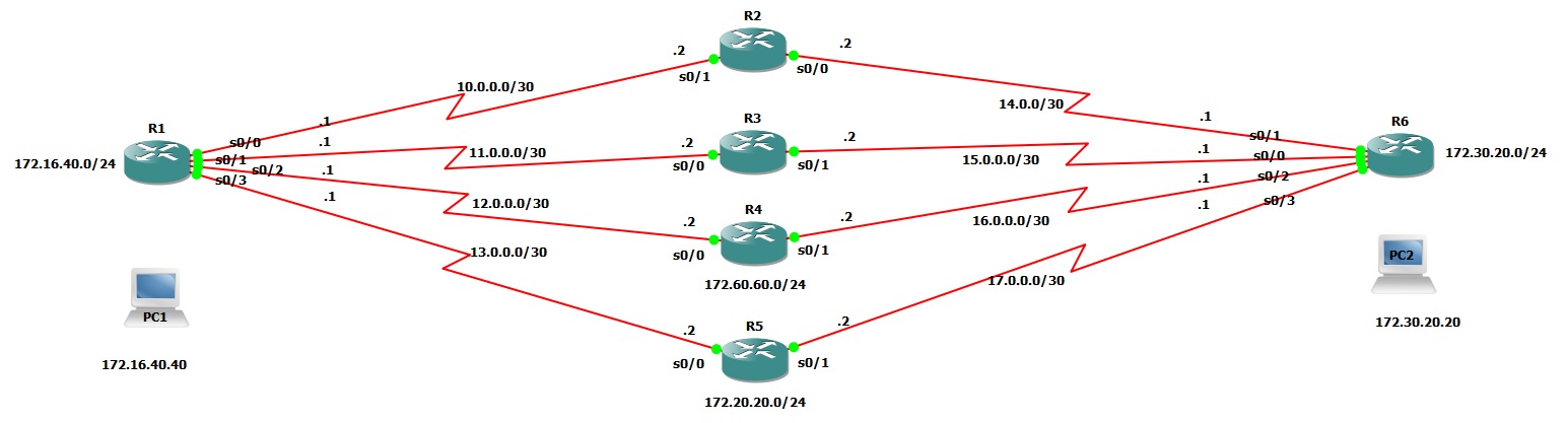 topology.jpg