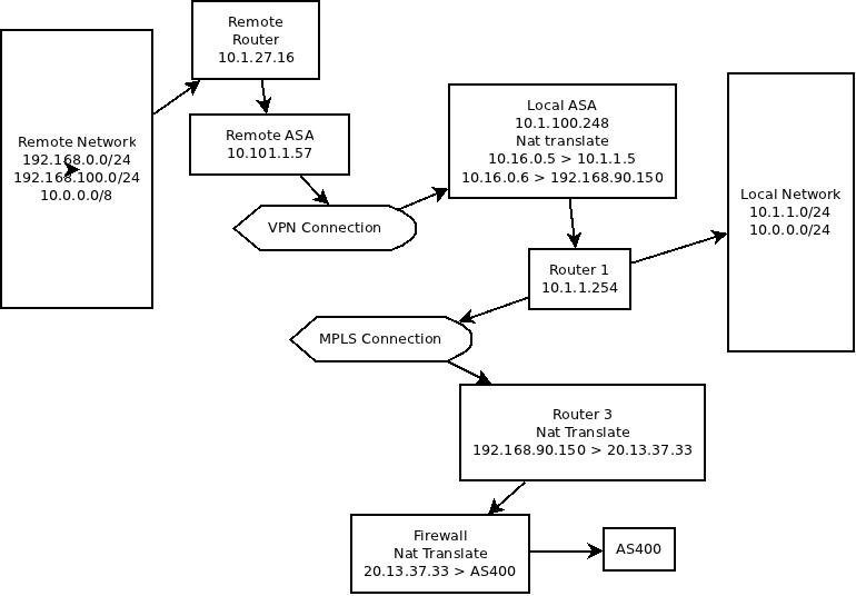 Diagram1.jpg