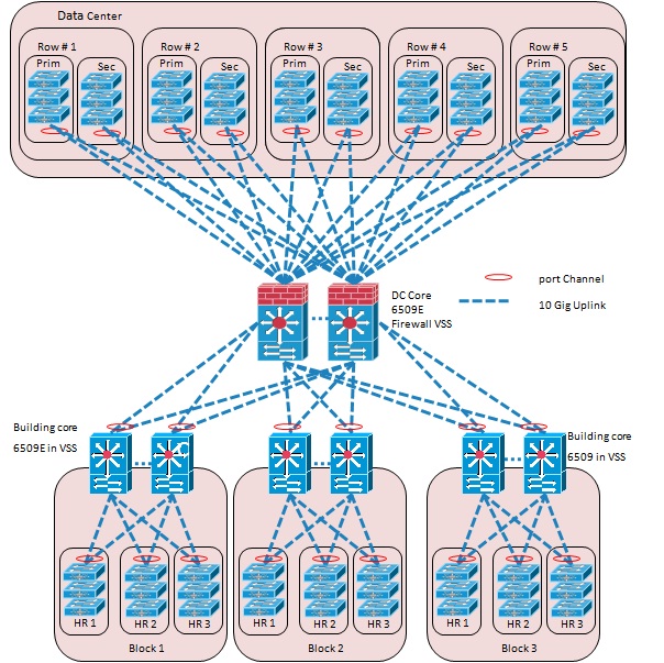 Network topology.jpg