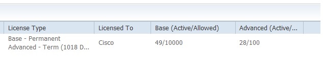 ise license usage.jpg