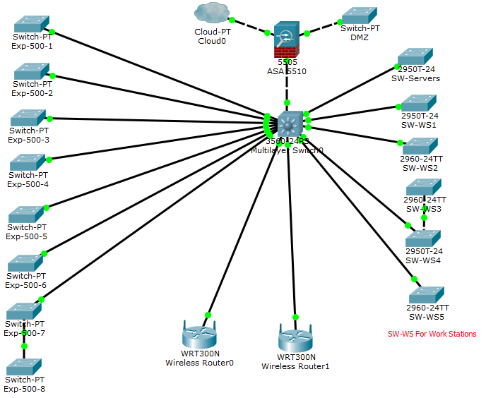 network schematic.png