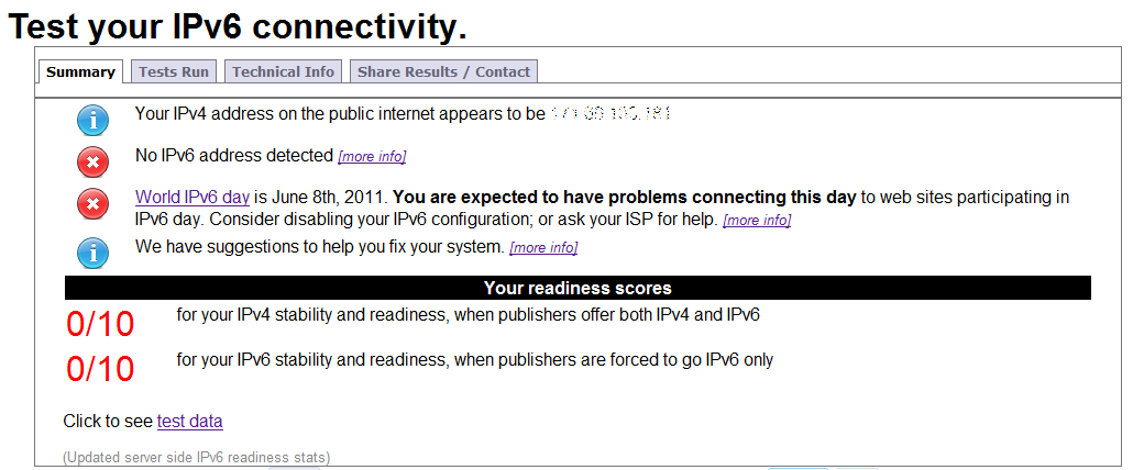 test-ipv6-fail-hideip.png