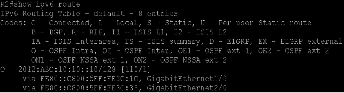 show ipv6 route.GIF