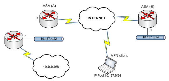 VPN.jpg