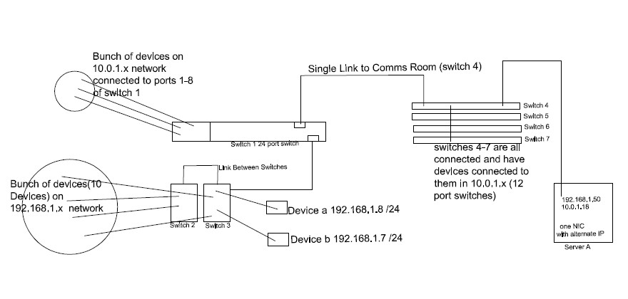 subnets.jpg