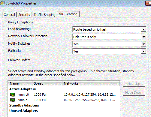 ESXi_Networking_vswitch_properties_syali.GIF