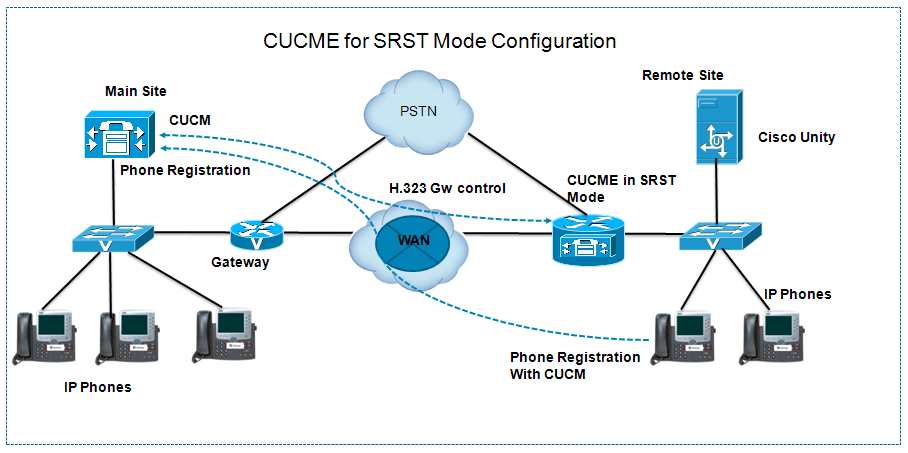 CUCME-1.bmp