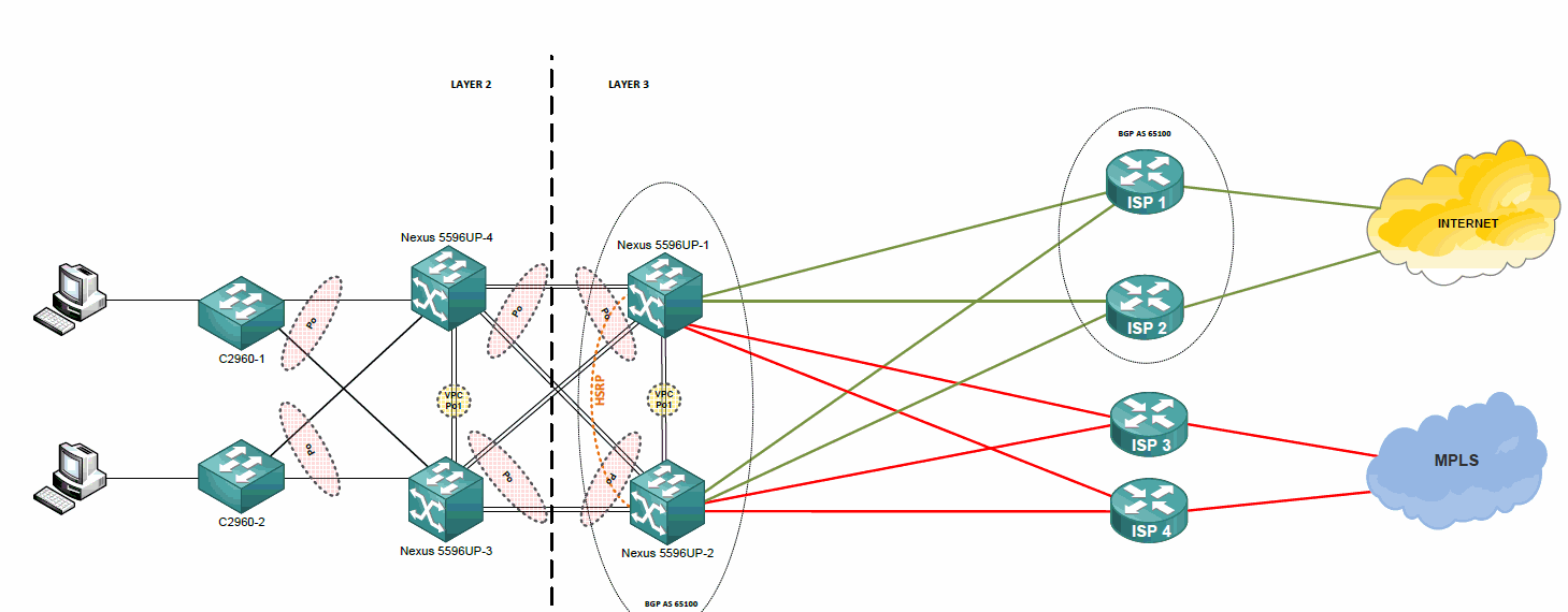 NexusDesignNetPro.gif