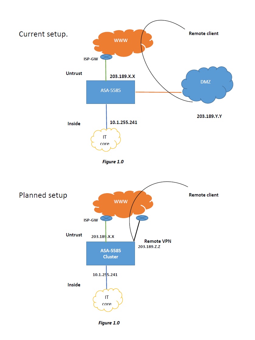 Diagram1.jpg