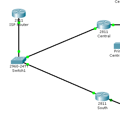 Solved: Connect three routers to two networks? - Cisco Community