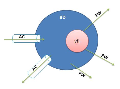 bd_replication.JPG