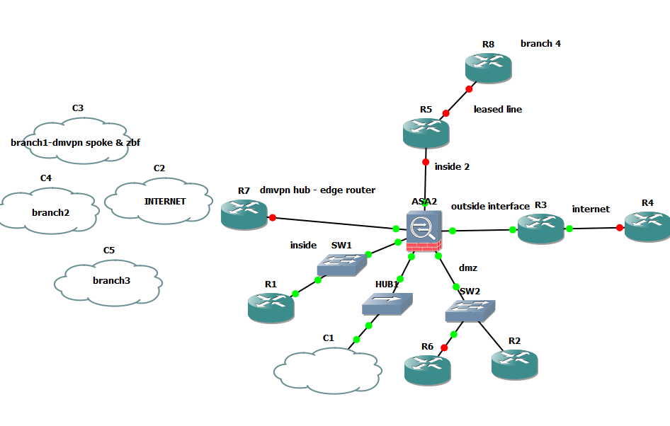 topology.png