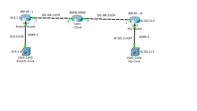 Network diagram.jpg