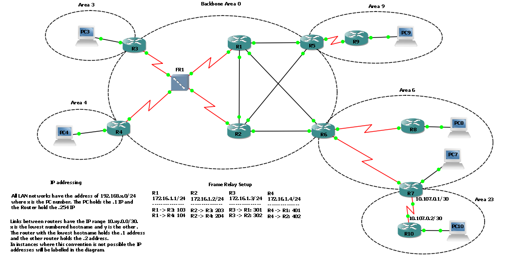 network diagram.png