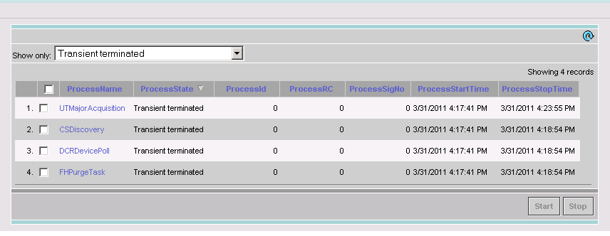 processes-transientterminated.png