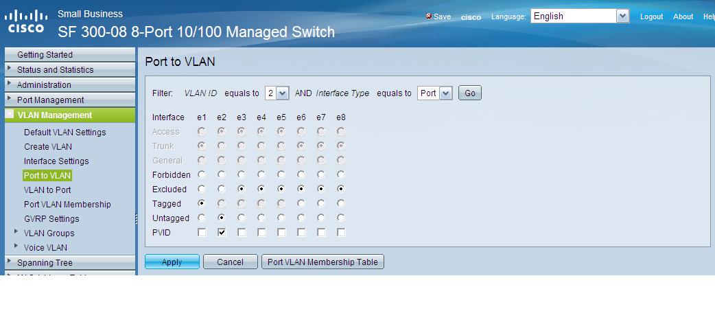 port to vlan.JPG