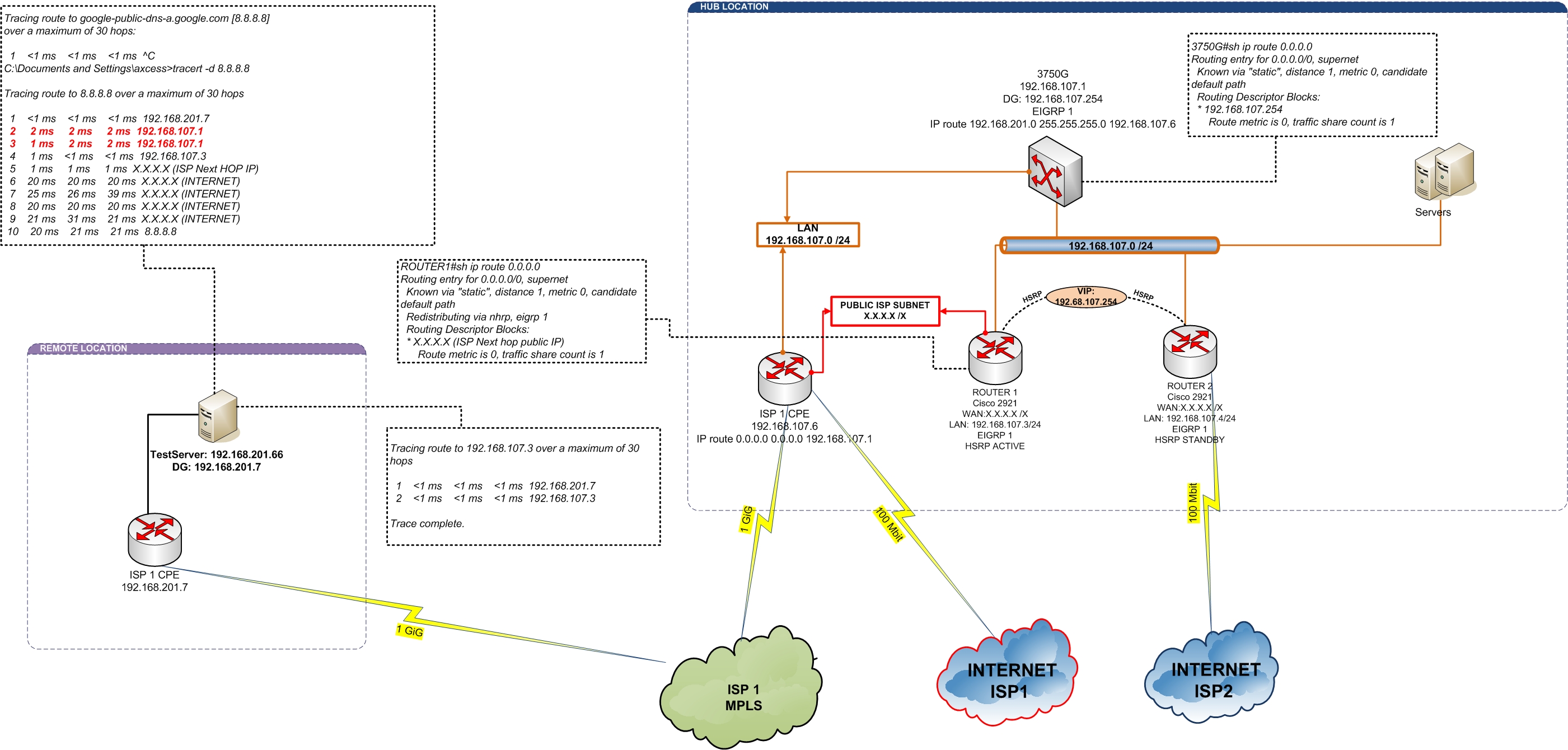 DMVPN_MPLS_Network_Design_CiscoSupportForum_Traceroute.jpg