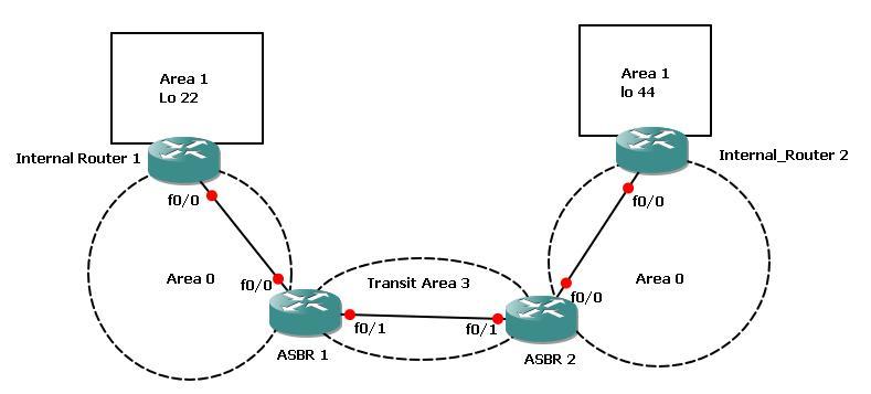 Partition_Backbone.JPG