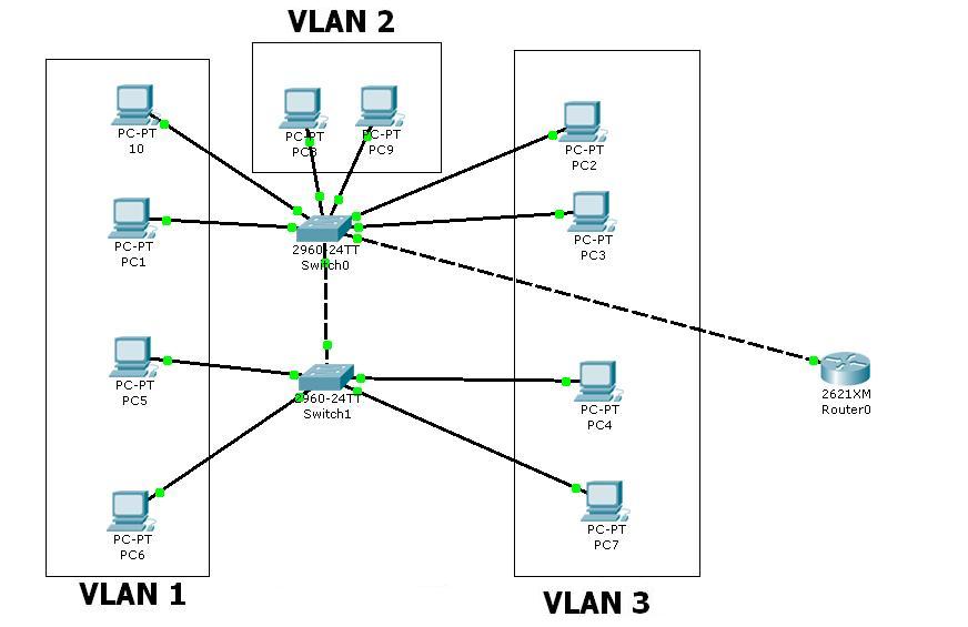 Prompt_management_1.bmp