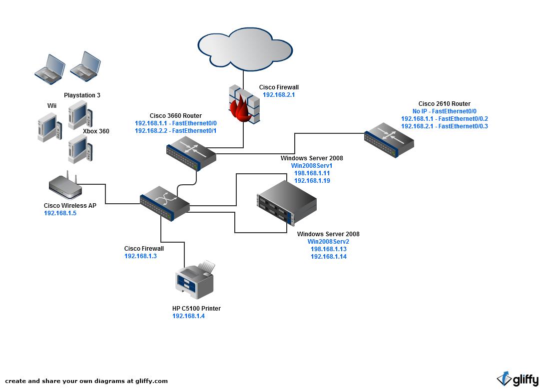 Home_Network.jpg