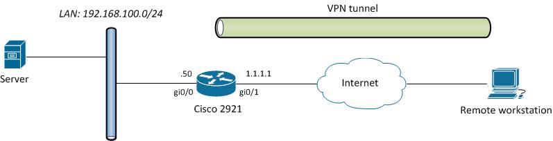 net_diagram.jpg