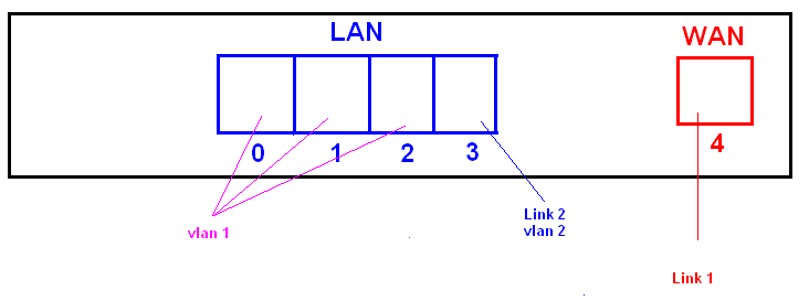 router.bmp