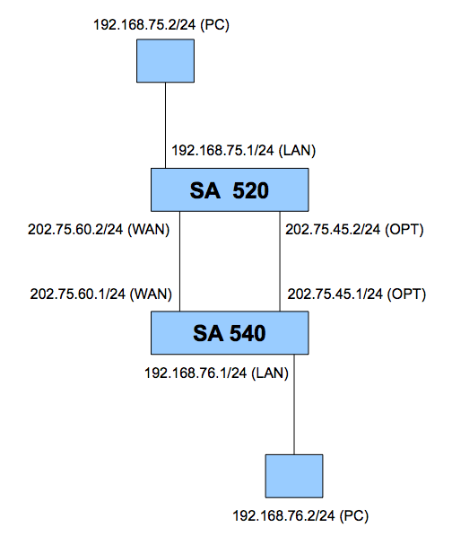 Screen shot 2010-06-21 at 2.25.26 PM.png