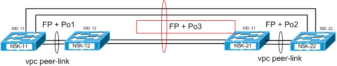 schema-nexus.jpg