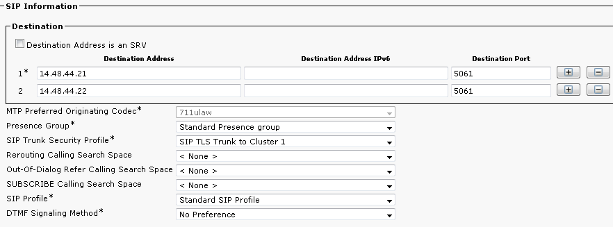 Cluster2-SIPT2.png