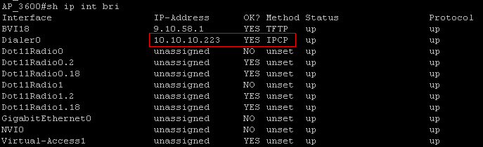 Cisco Service Provider Wi-Fi - PPPoE Feature Support  1.bmp