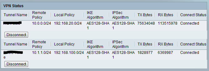 SRP527W 1.01.19(004) VPN Status.PNG
