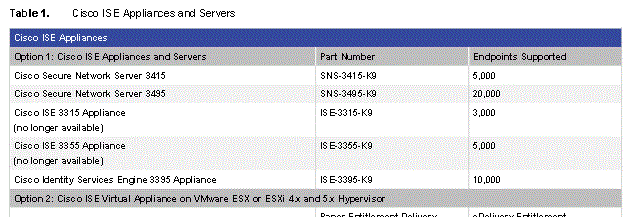Endpoints.GIF