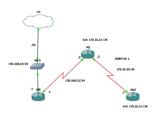 lab_3-8_topology.jpg