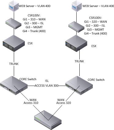 topology.jpg