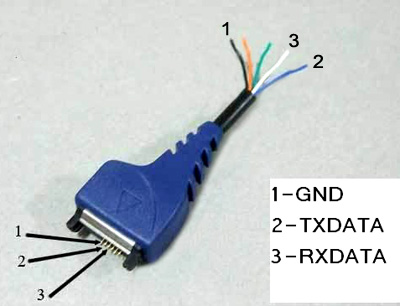 EX90: Make Console Cable using CA42 USB Data Cable - Cisco Community