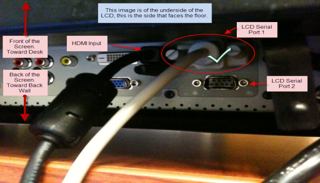 CTS3010 external LCD showing serial ports.png