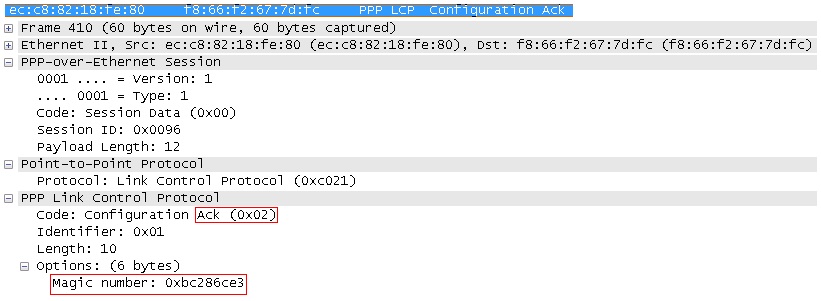 Packet Flow Between Cisco PPPoE Access Point and PPPoE server  6.jpg